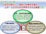 マイナン０１